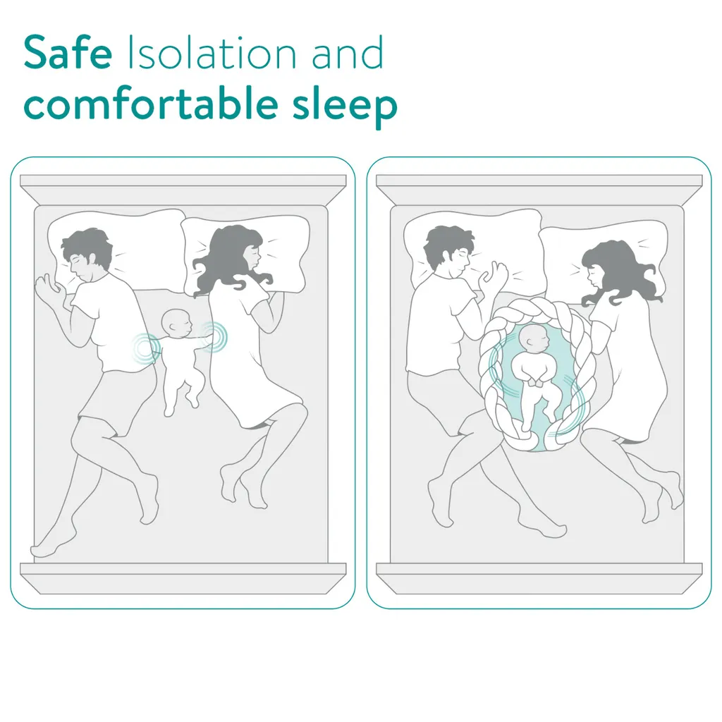 Navaris Baby Nest Für Säuglinge - Bettschlange Geflochten Mit Schlafunterlage - Babynest Mit Bettumrandung Zopf - Nestchen Kopfschutz - Babynest Geflochten