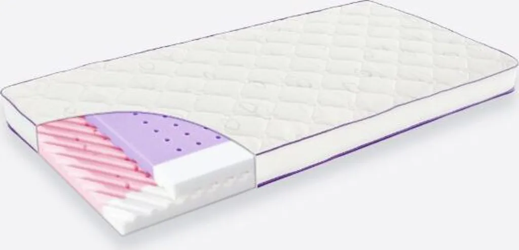 Träumeland Matratze POLARSTERN 70 X 140 Cm – Bild 17