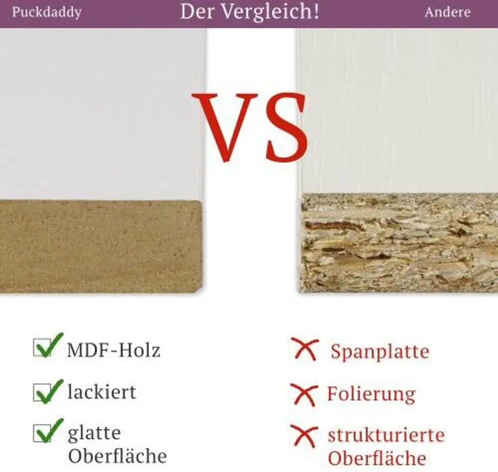 Puckdaddy Wickelaufsatz Marius 108x80x10 Cm Holz In Weiß Mit Blende Für IKEA Hemnes Kommoden – Bild 3