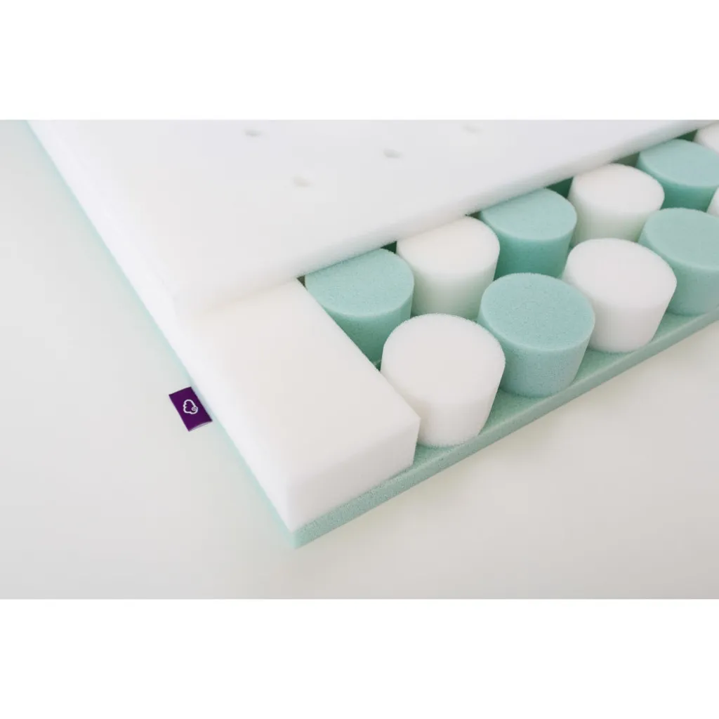 Träumeland Matratze TRAUMPLANET 70 X 140 Cm – Bild 8