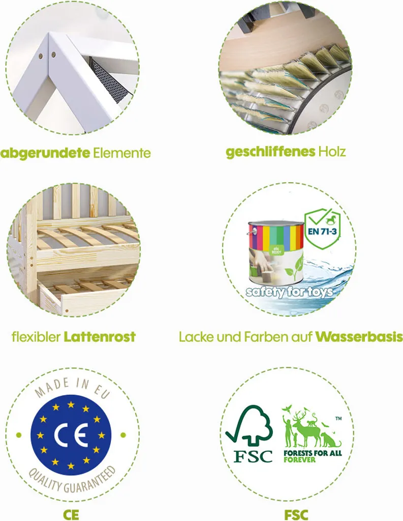 NALA BIS2 Holzbett Kinderbett Hausbett 90x200 Weiß 100% Kieferholz Ohne Schutzgitter 2 Lattenroste Kiefer Schubkasten Mit Schlaffunktion – Bild 6