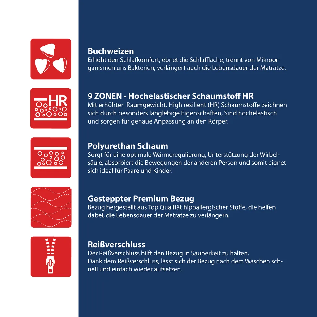 Matratze 80x160 Cm PAULO Höhe Ca. 16 Cm H3 Kaltschaum HR-Schaum Kindermatratze – Bild 7