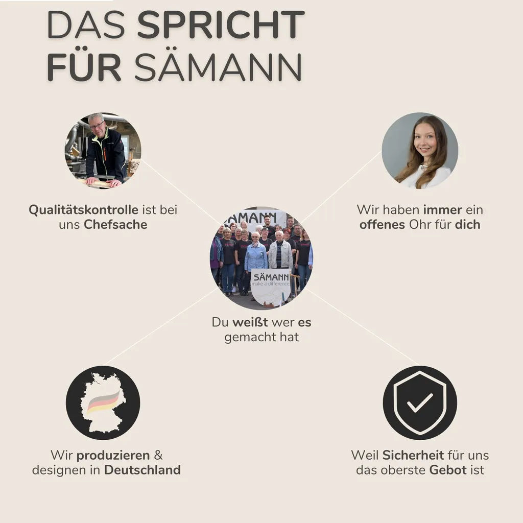 Sämann® Laufgitter 100x100 Cm Faltbar Mit Matratze, Grau